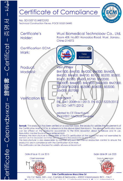 چین Wuxi Biomedical Technology Co., Ltd. گواهینامه ها