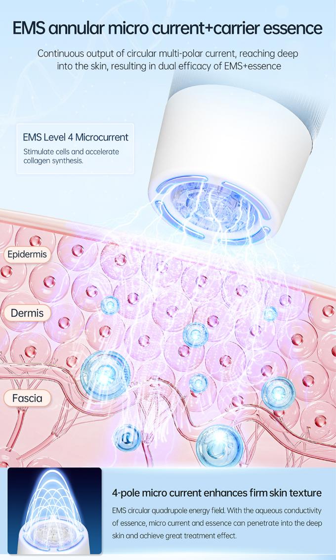 فروش کارخانه قلم هیدرا H5 EMS قلم الکتریکی برای بازسازی کلاژن رشد مجدد مو و ریش استفاده در خانه و سالن 5