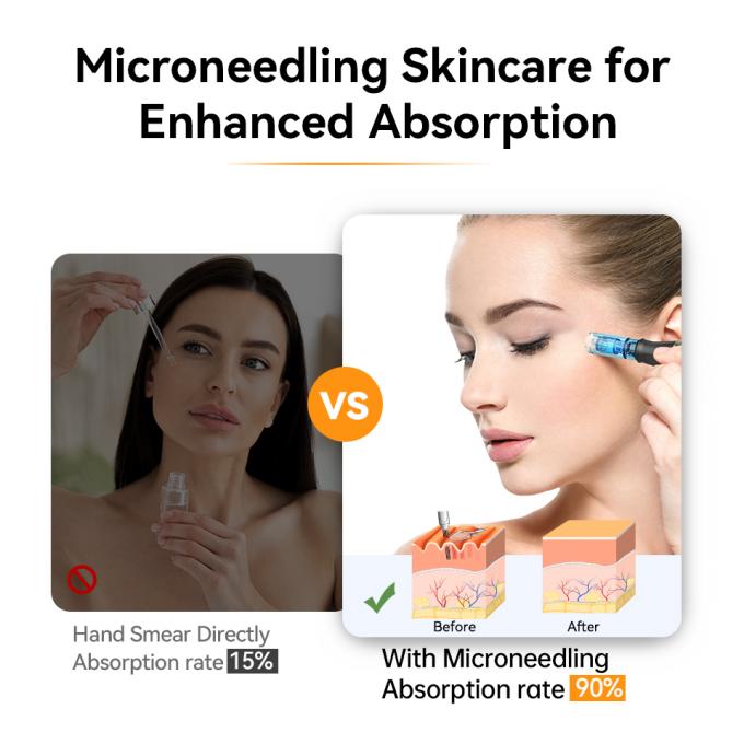 قلم درما میکرونیدل MTS Hydra Pen H5 دستگاه محبوب مراقبت از پوست ضد پیری جوانسازی پوست صورت سفید کننده کلاژن درمانی 6