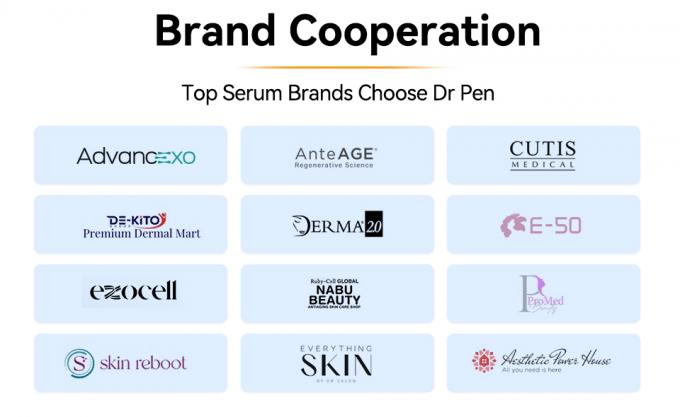 هيدرا پن H5 تازه وارد، استفاده کننده سرم ميسوتراپي، مراقبت از پوست زيبايي، بيولوژيک، اگزوزوم، درما 7