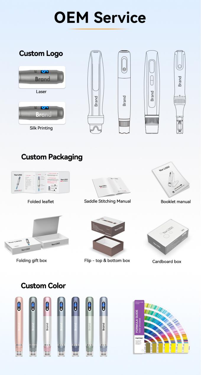 هيدرا پن H5 تازه وارد، استفاده کننده سرم ميسوتراپي، مراقبت از پوست زيبايي، بيولوژيک، اگزوزوم، درما 8
