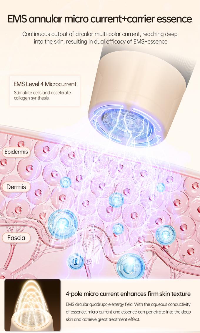 جدیدترین دستگاه خودکار سرمزن 4 قطبی EMS Hydra Pen H5 برای جوانسازی پوست صورت با استفاده از میکرونیدلینگ و تحریک تولید کلاژن 4